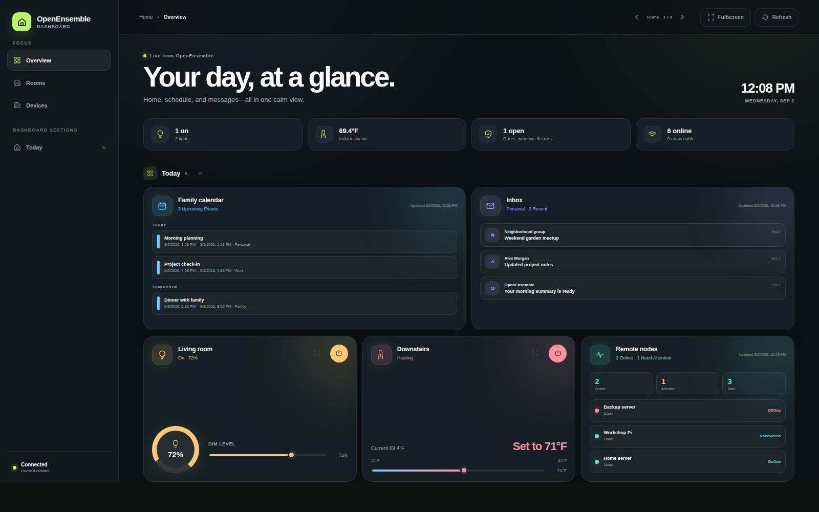 A customized OpenEnsemble dashboard showing Home Assistant controls, calendar, email, and remote-node status